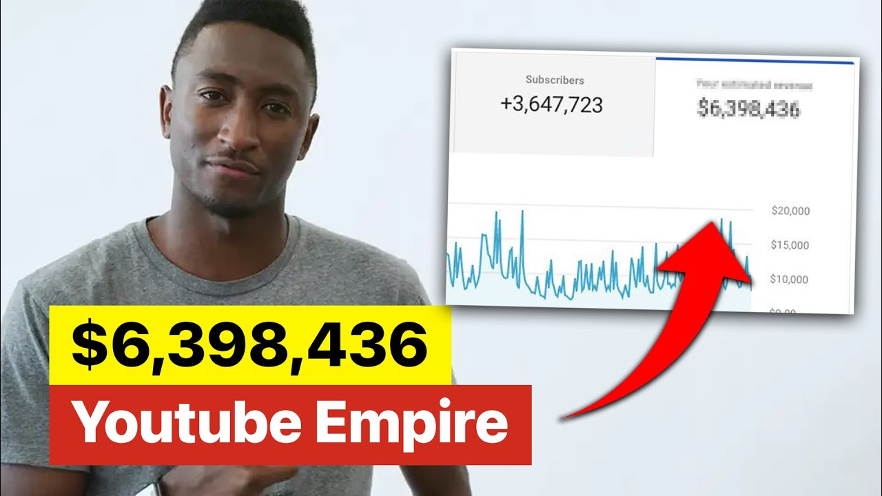 How MKBHD Makes $6,398,436 a Year From YouTube